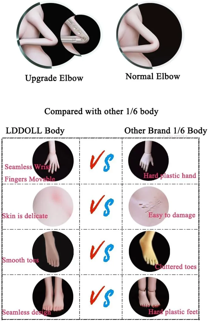1/6 Scale Female Body,Customized LDDOLL 28XL Seamless Figure Body 12inch Make Up Version Large Bust Super Flexible Action Figure Doll No Head Sculpt