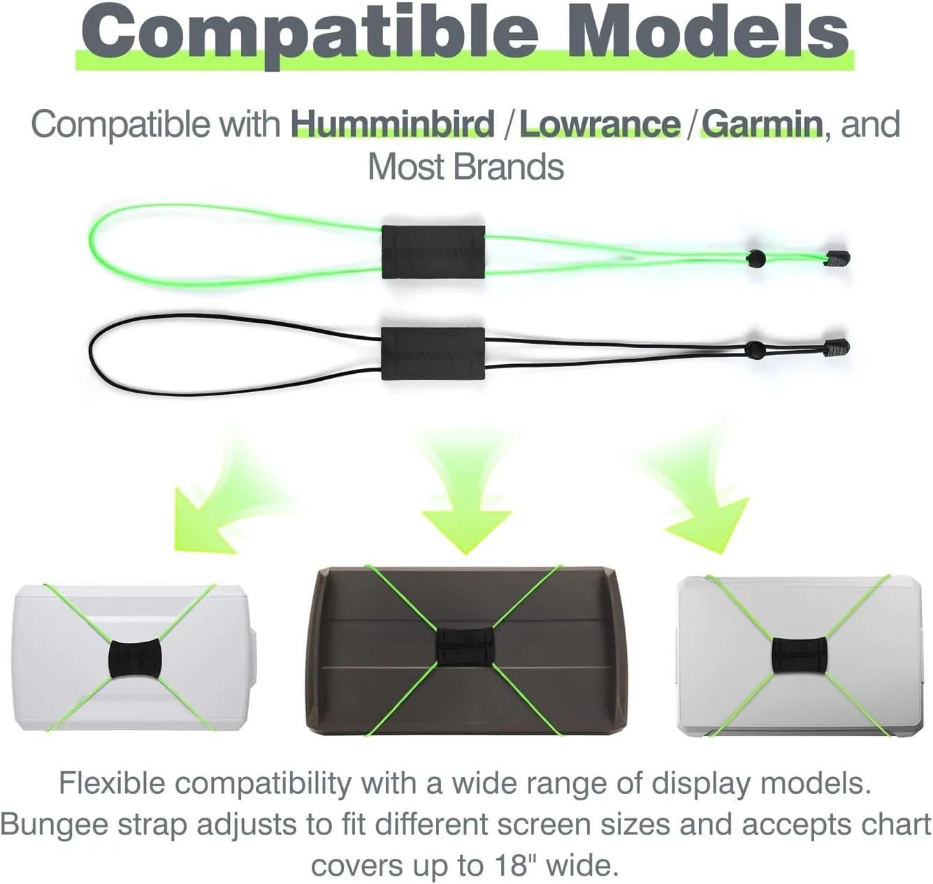 2 Pcs Fish Finder Cover Strap Secure Fishing Graph Cover Adjustable Bungee for Travel