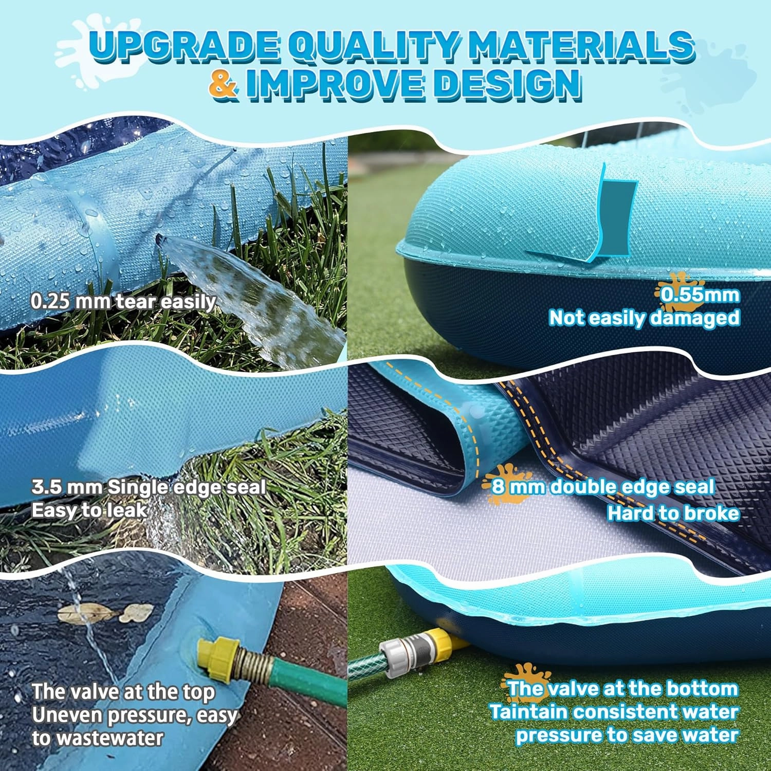 87'' Splash Pad for Dogs, Non-Slip Sprinkler for Kids, Square Splash Pad for Kids Ages 4-8, Splash Pads for Toddlers 1-3, Dog Sprinkler Shallow Pool, Outdoor Water Toys for Backyard, Teal