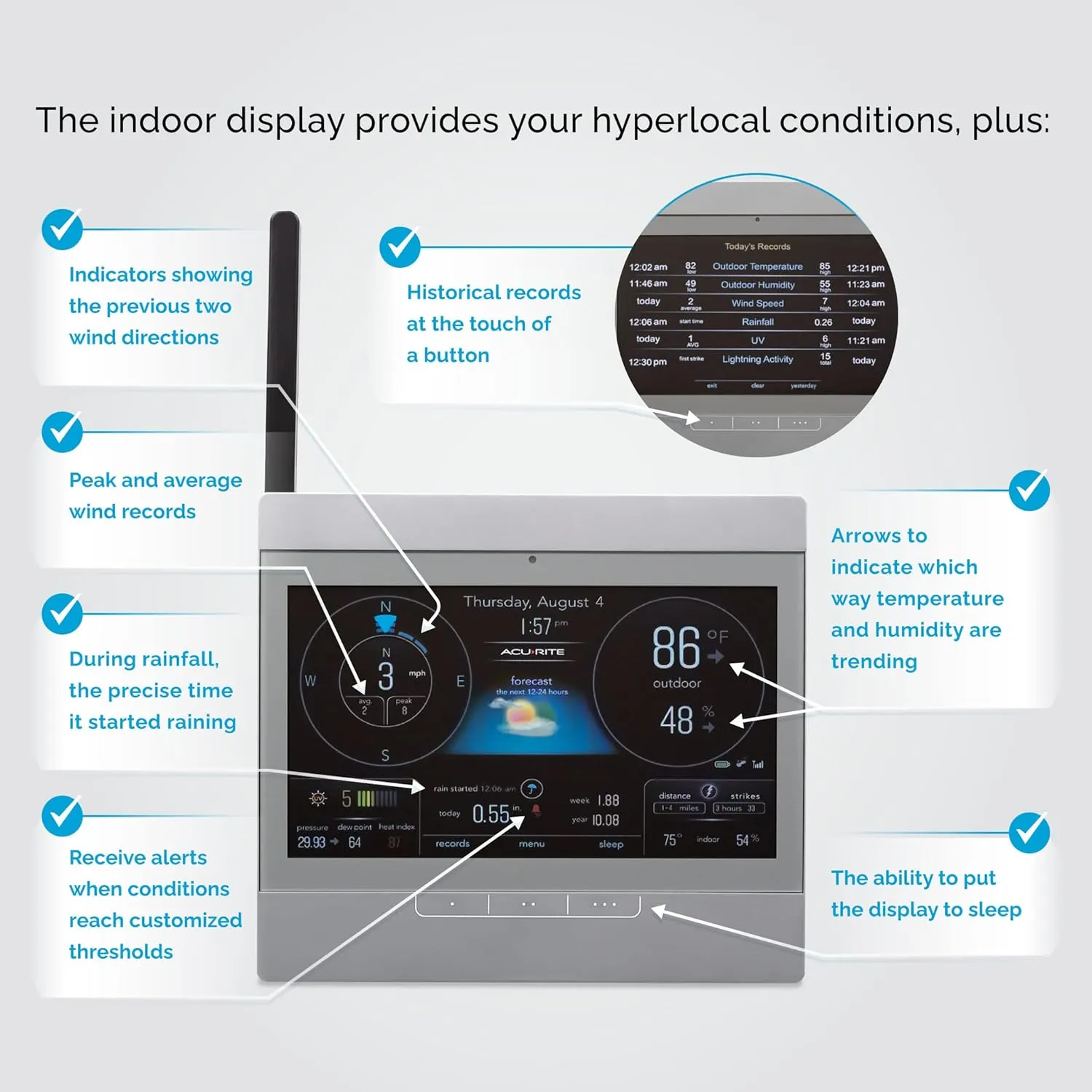 AcuRite Atlas Home Weather Station High-Definition Display for Temperature, Humidity, Wind Speed, Wind Direction, Hyperlocal Forecast, and Programmable Alerts with Built-in Barometer - Gray (06105M)