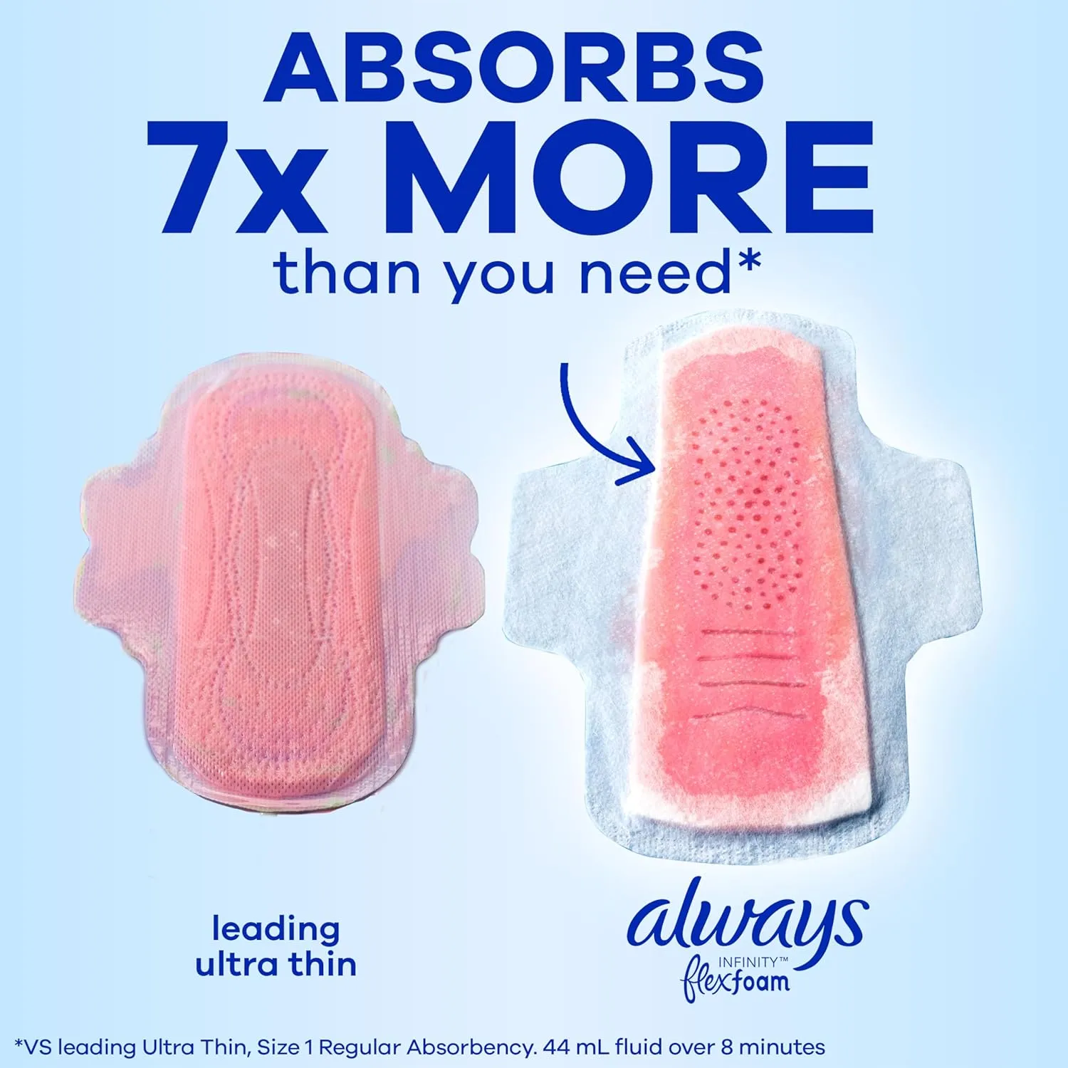 Always Infinity Feminine Pads For Women, Size 1 Regular Absorbency, Multipack, With Wings, With Flexfoam, Unscented, 36 Count x 3 Packs (108 Count total)