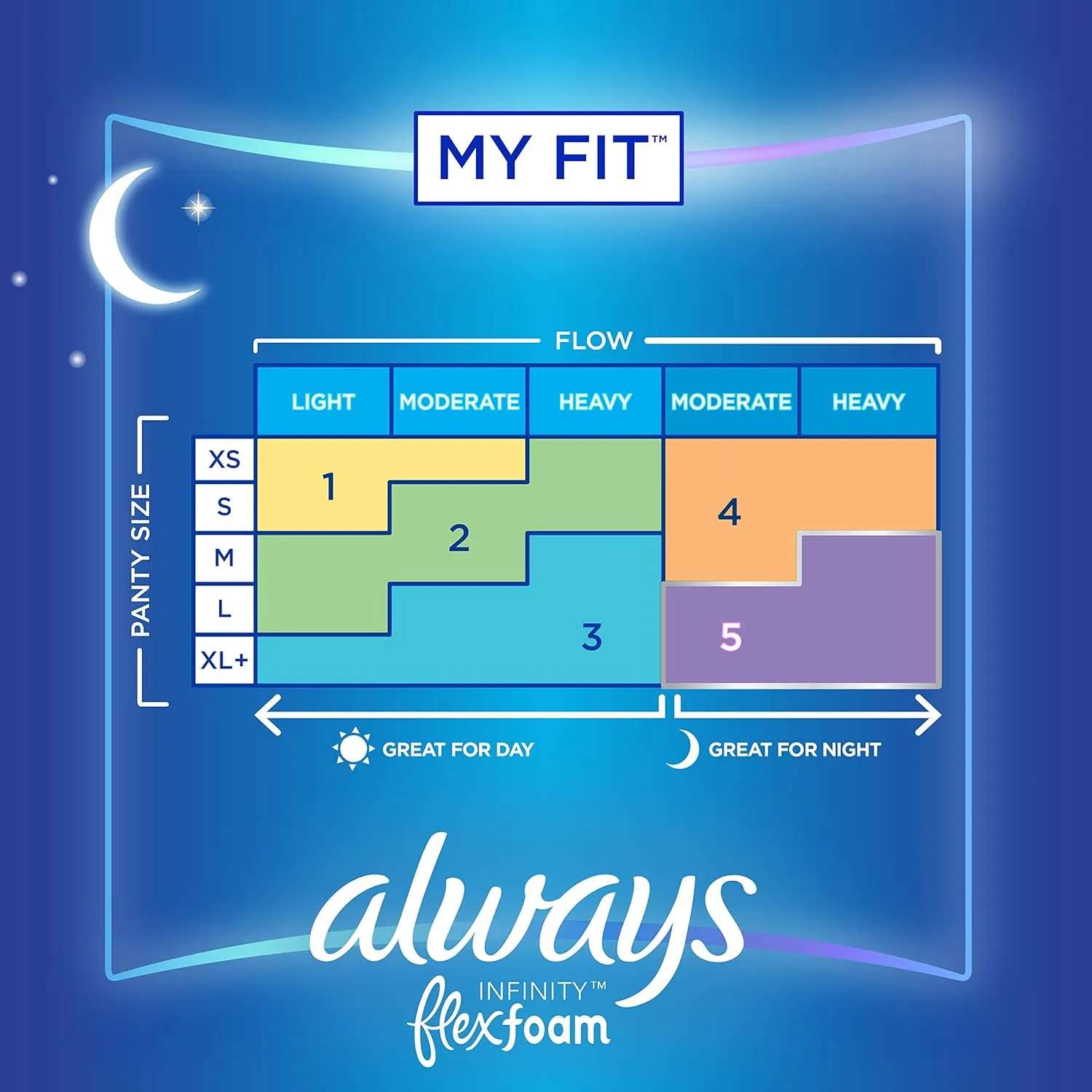 Always Infinity Feminine Pads for Women, Size 5 Extra Heavy Overnight, with Wings, unscented, 30 Count