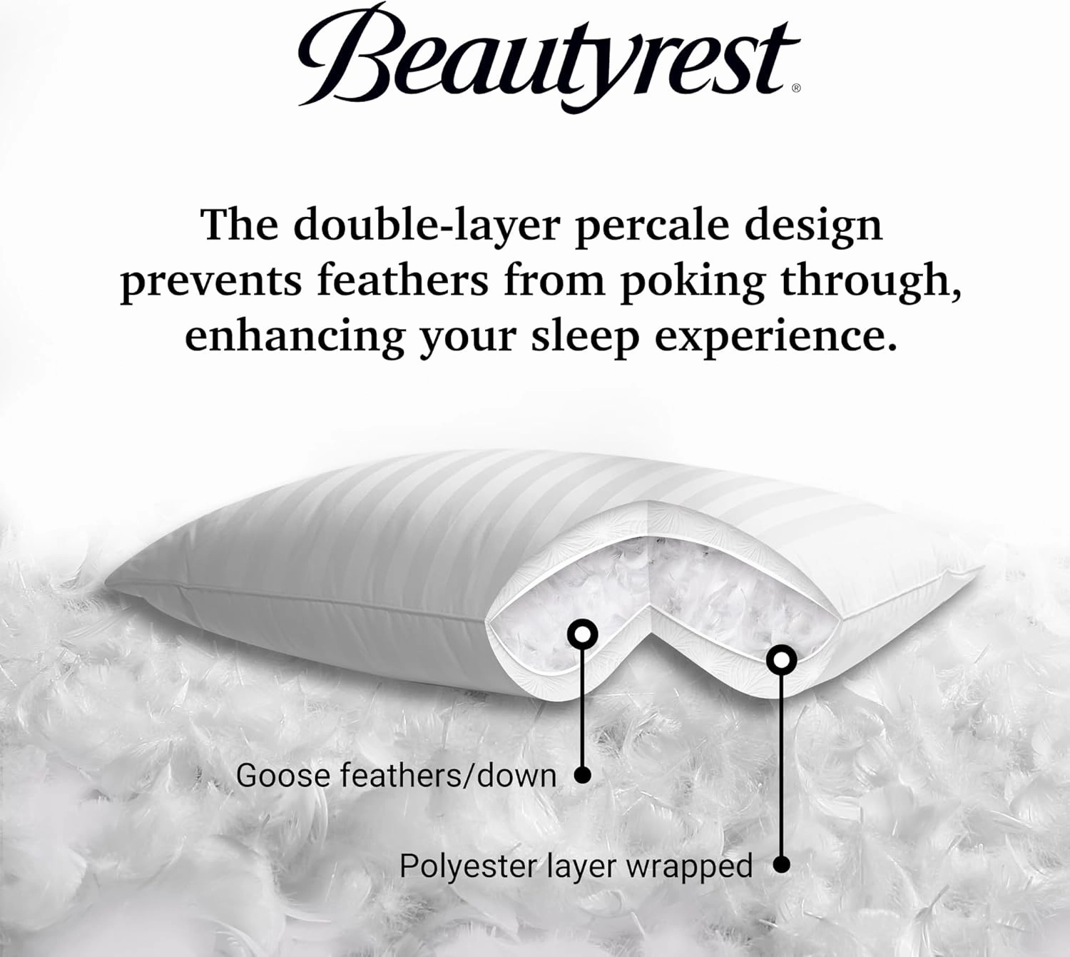 Beautyrest Hotel Collection Fluffy Luxury Goose Feathers Medium Firm Hypoallergenic Pillow, 500 Thread Count US Grown Cotton Cover (20x36”), King (Pack of 2), White 2