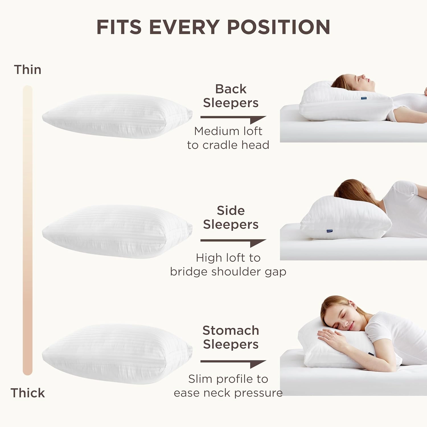 Bedsure Adjustable Layer Bed Pillows for Sleeping - Luxury, Fluffy Queen Pillows Set of 2, Assemblable Firmness & Height with 100% Cotton Cover, Machine Washable for Back, Stomach or Side Sleepers