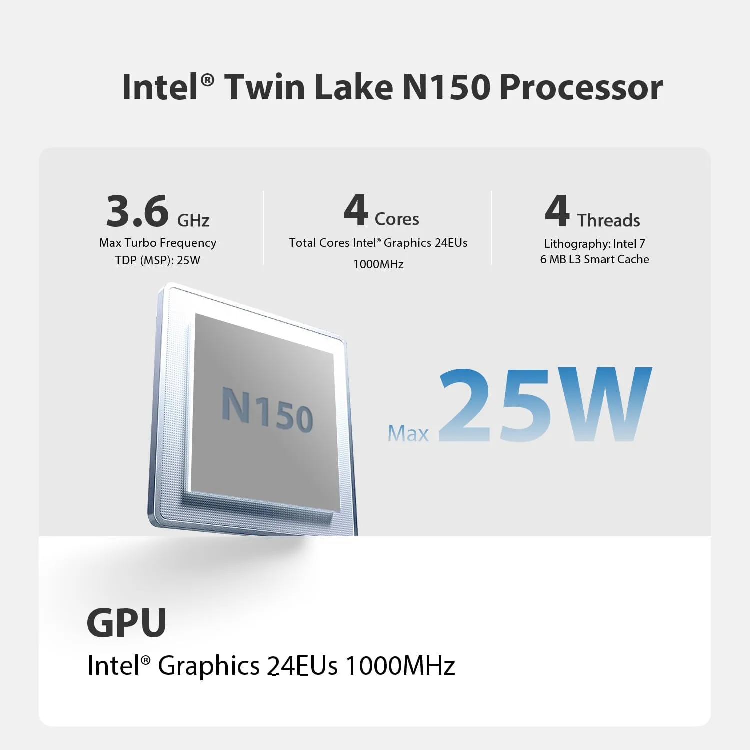 Beelink Mini S13 Mini PC, Intel Twin Lake N150 (Upgraded N100, up to 3.6GHz), 16GB DDR4 RAM 1TB SSD, Mini Computer Support Dual HDMI 4K@60Hz, WiFi 6, BT5.2, NAS, Low Power