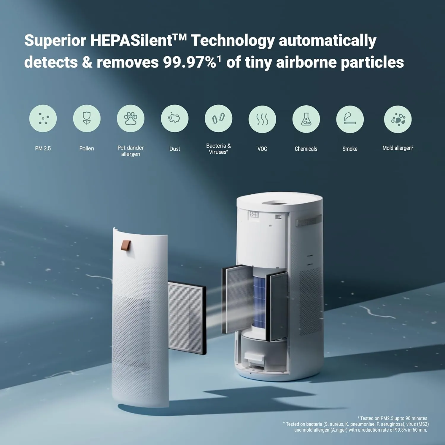 BLUEAIR 2-in-1 Purify   Humidify: Air Purifier and Humidifier with HEPASilent™ and 360° InvisibleMist™ Technology, Top Pour - covers 1,726 sqft in 60 minutes - Perfectly balanced air, one product