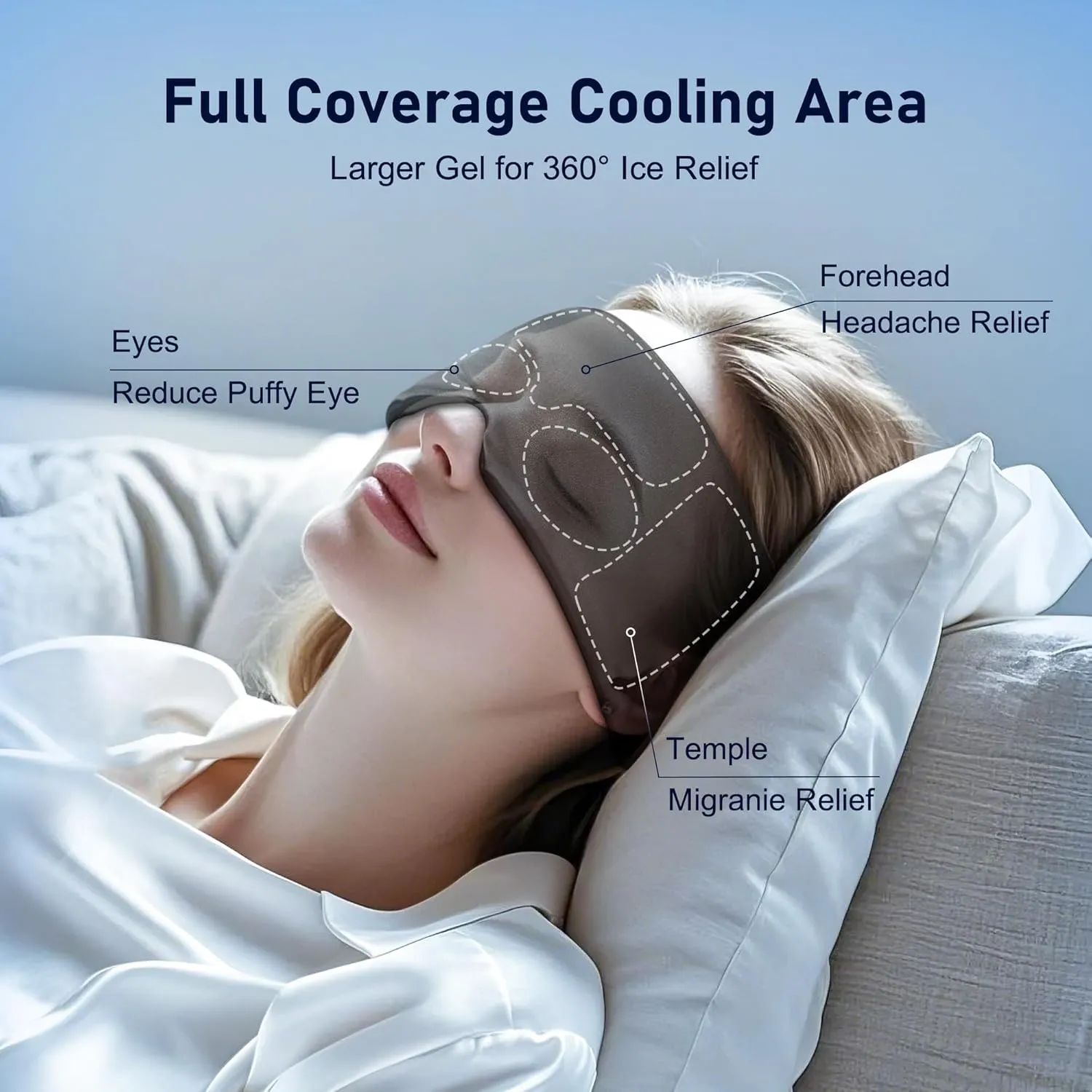 Cold Eye Mask for Puffy Eyes: Ice Eye Mask for Migraine Headache Puffiness - Soft Flexible Gel Ice Pack - Reusable Comfort Cooling Masks for Cold Relief(Black)