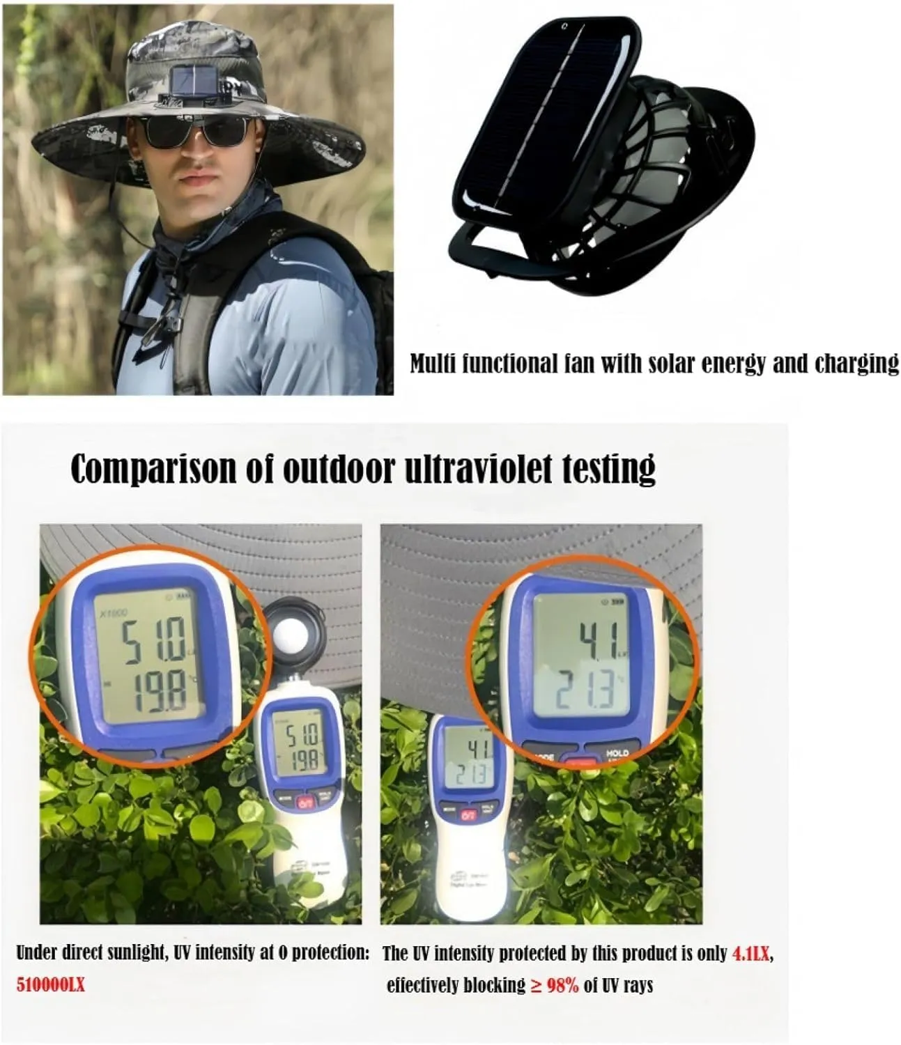 Collit Fishing Hat,Collit- Fishing Hat with Built in Fan,Upf50  Collit Wide Brim Solar Fan Hat Outdoor Fishing