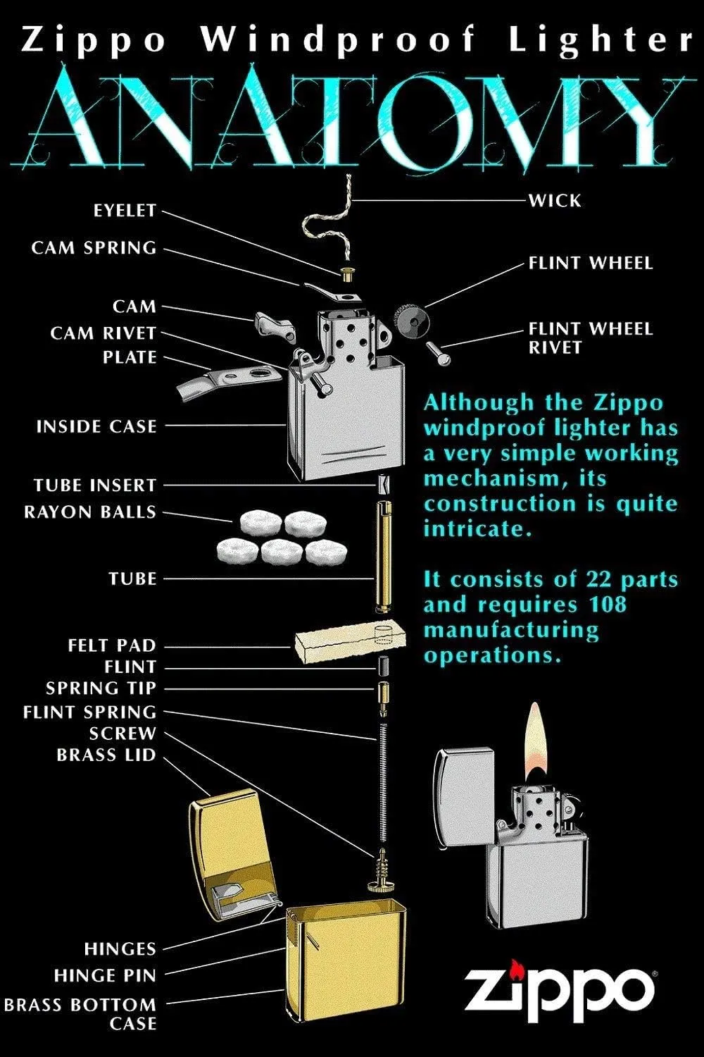 Customized Personalized ZIPPO Classic Windproof Oil Lighter Engraving (Chrome)