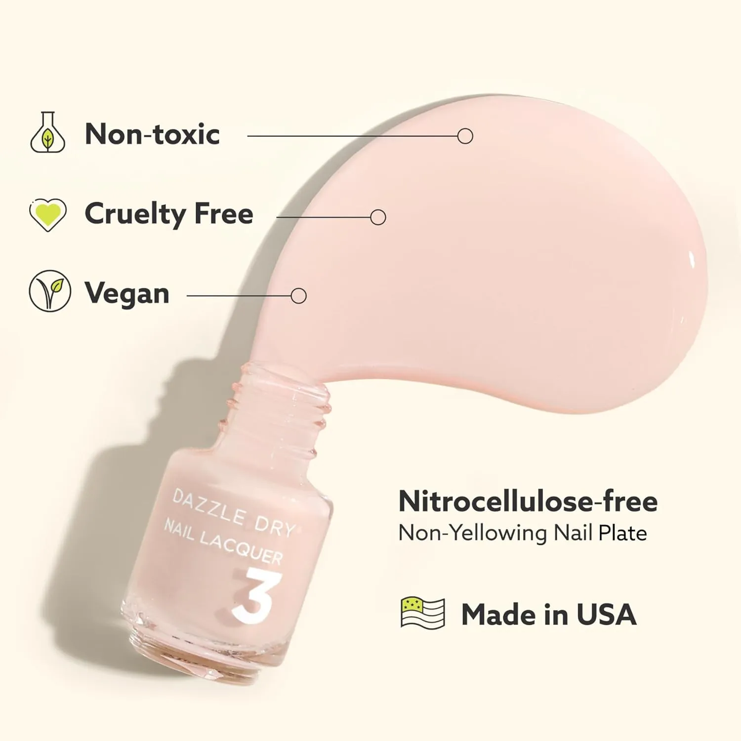Dazzle Dry Mini Kit 4 Step System - Dragonfly - A full coverage, color-shifting, iridescent glittering green. Full coverage shimmer. (5 Piece Kit / 5 Manicures)