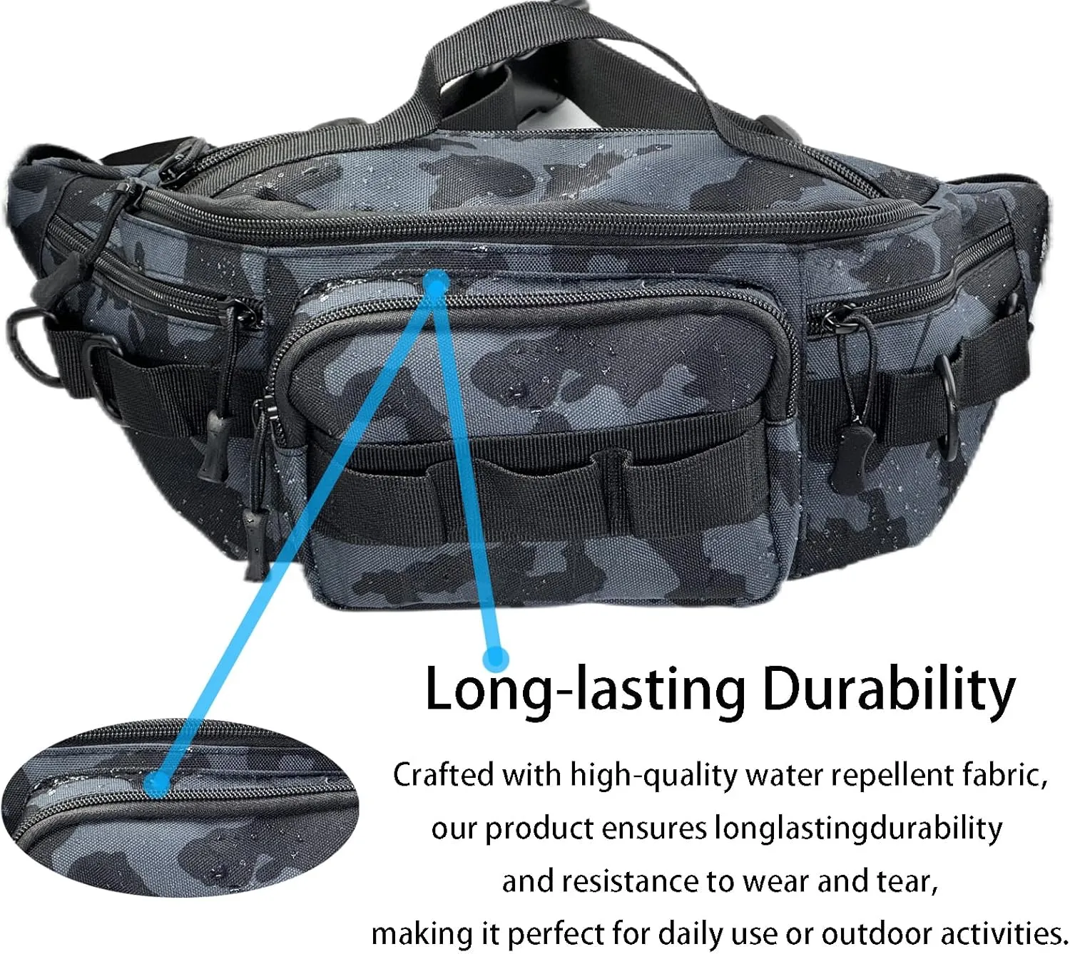 Fishing Fanny Pack for Men - Easy to Use and Adjust Waist Pack With Plenty of Space