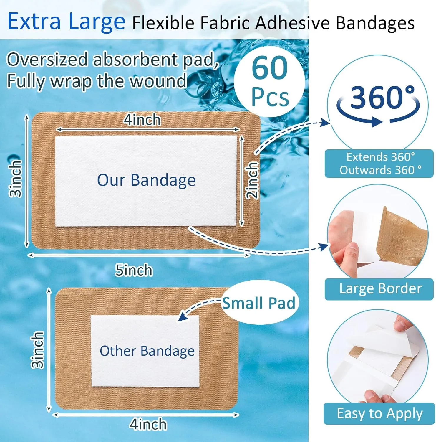 Geiserailie 60 Pcs Flexible Extra Large Adhesive Bandages 5" x 3" Sterile Fabric Adhesive Bandages with Non Stick Pad, Latex Free for Wound Care