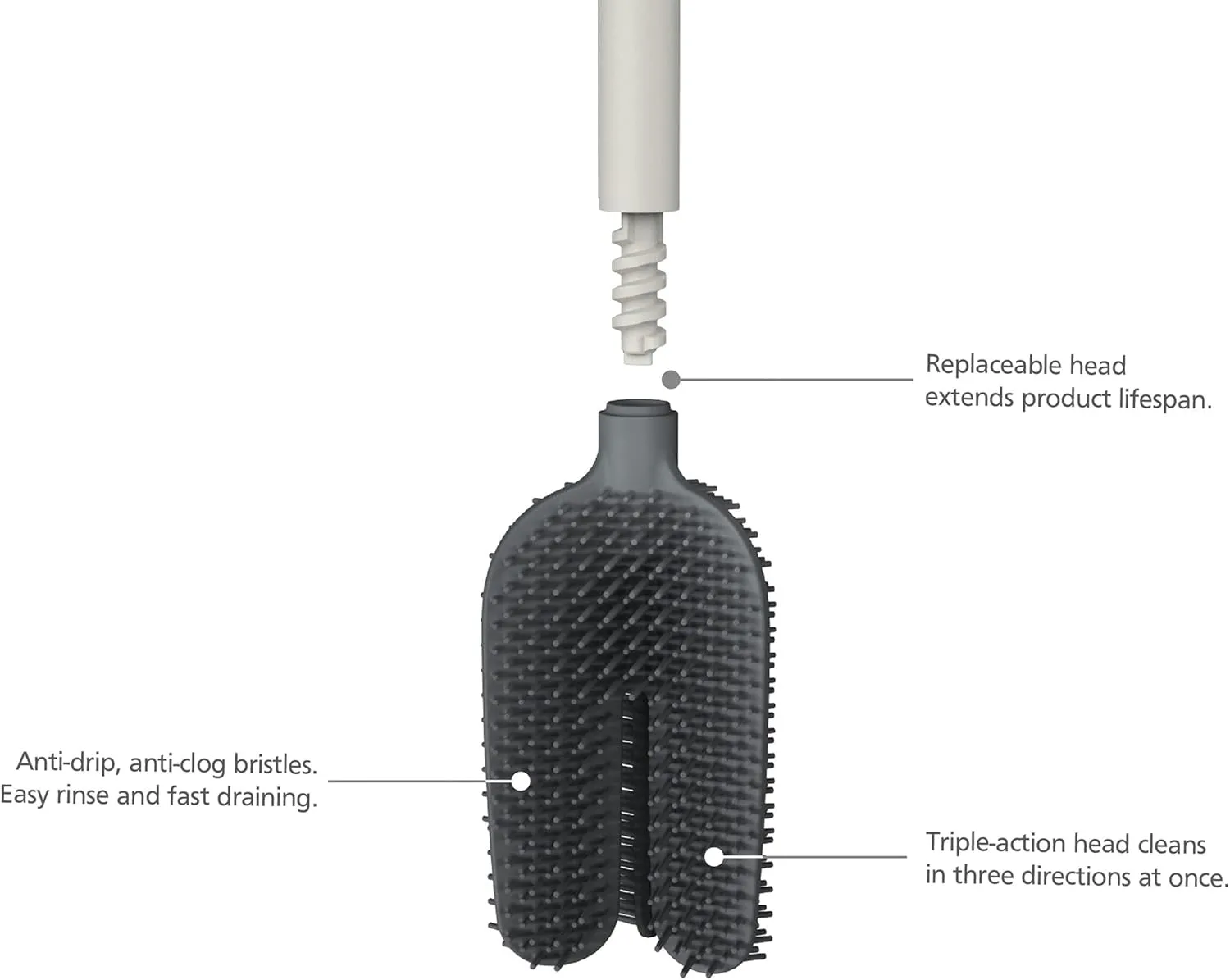 Joseph Joseph Flex 360 Advanced Toilet Brush with Matte Finish