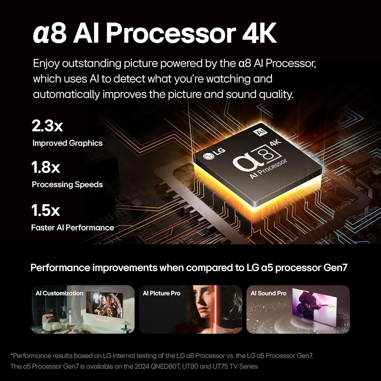 LG 55-Inch Class OLED B4 Series Smart TV 4K Processor Flat Screen with Magic Remote AI-Powered with Alexa Built-in (OLED55B4PUA, 2024)