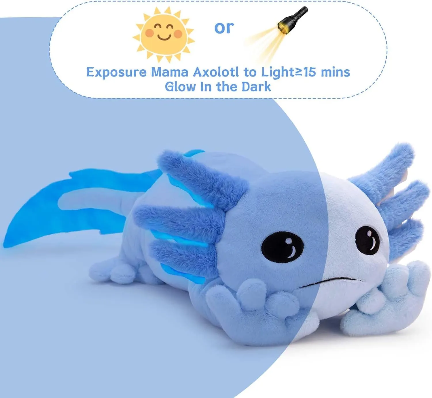 MaoGoLan 5 Pcs Axolotl Plush Stuffed Animal with 4 Babies Inside, 31.5" Glow Mommy Axolotl Plush Pillow for Girls, Soft Long Salamander Plushies for Birthday Gifts, Blue