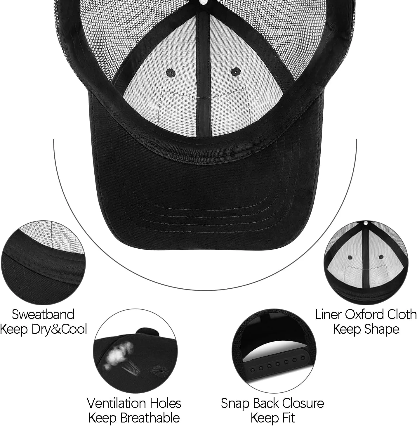 Men's Fishing Hat Father's Day Birthday Gifts for Dad Husband Grandpa, Leather Pattern Fishing Trucker Hat for Men