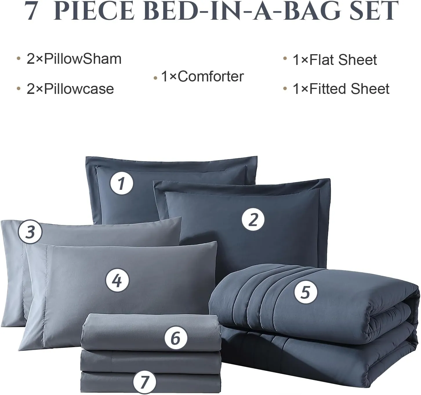 Monbix Queen Comforter Set - 7 Pieces Blue Gray Bed in a Bag Queen Bedding Sets with Comforters, All Seasons Down Alternative Comforter Bed Set with Sheets,Pillowcases & Shams