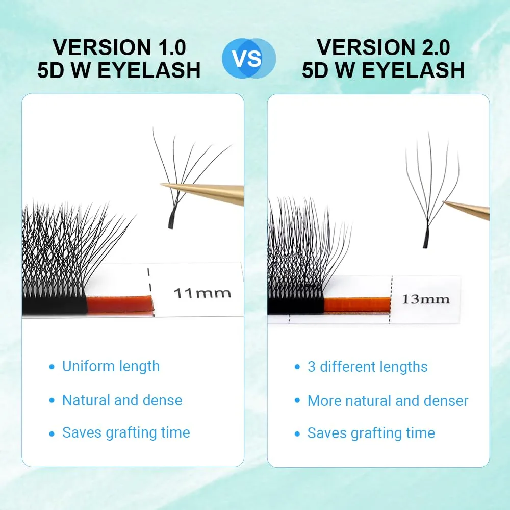 NAGARAKU 5D W Shape Eyelash Extension VERSION 2.0 lash Supplies Natural Soft Volume 0.07mm D curl 13mm Premade Fans PBT Matte Black Cluster W Lash Easy Fanning False Lashes yy Lashes
