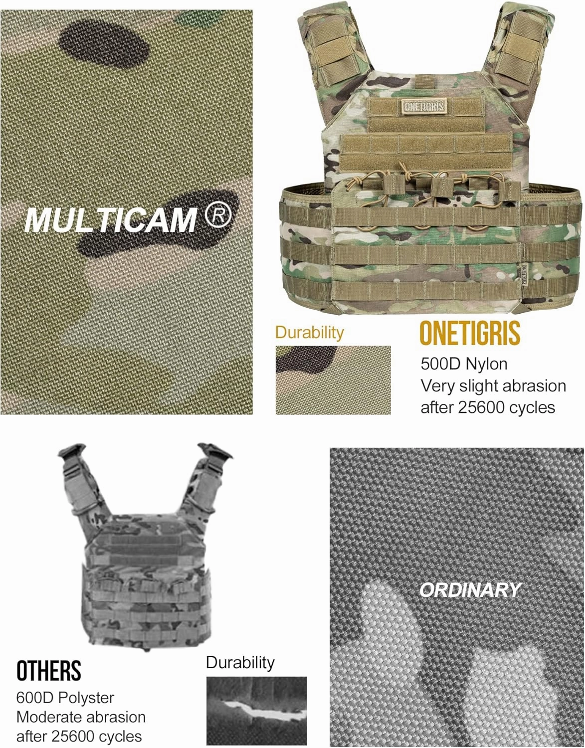 OneTigris DOOM Tactical Vest, Adjustable Airsoft Vest MOLLE Vest for Men