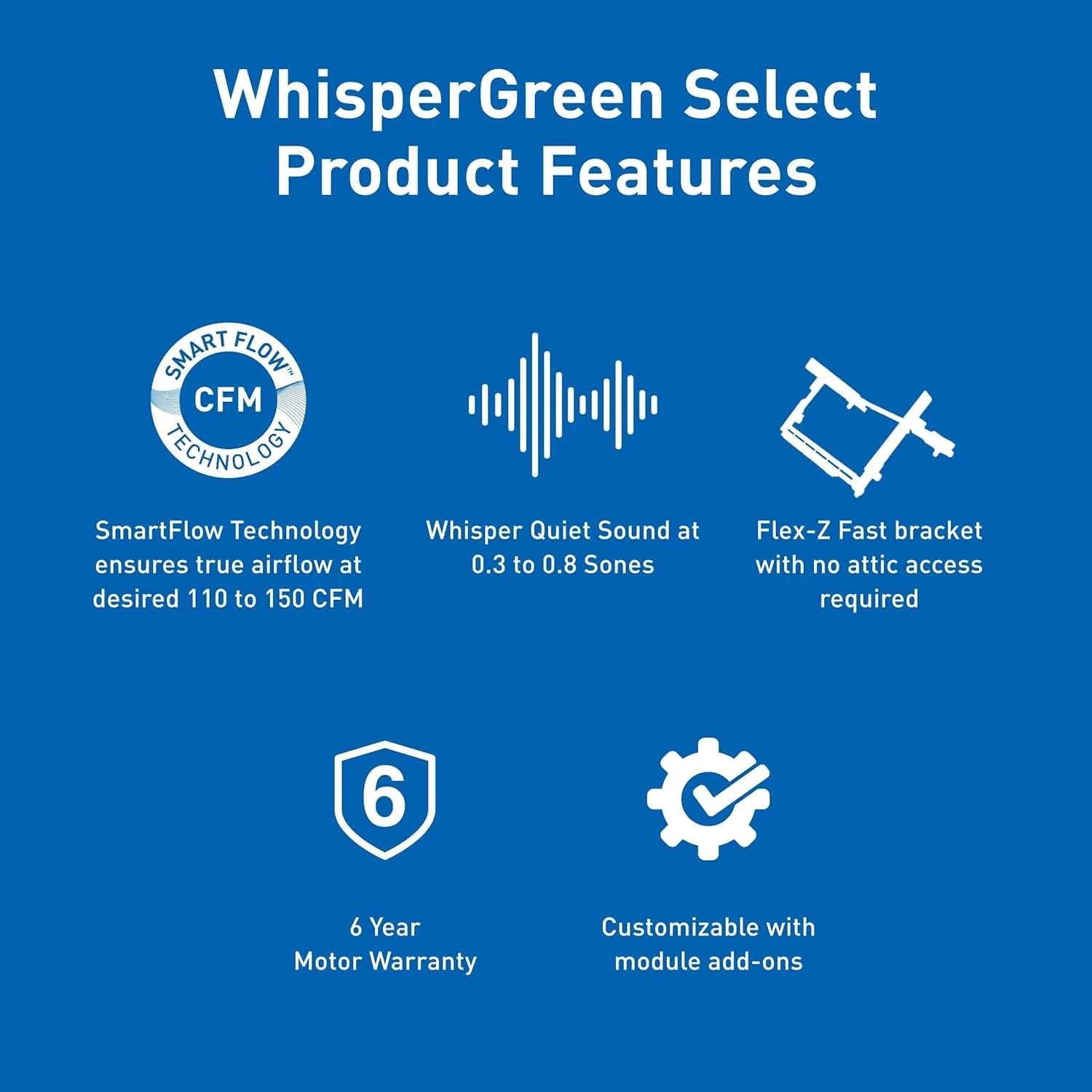 Panasonic WhisperGreen Select Ceiling Mount Exhaust Fan, Customizable, 110-130-150 CFM, FV-1115VK3