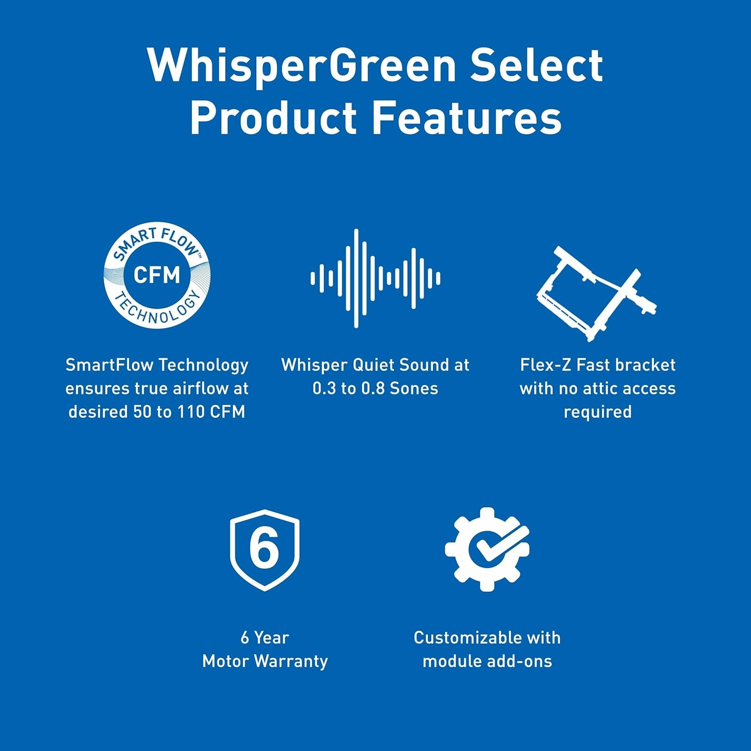 Panasonic WhisperGreen Select Ceiling Mount Exhaust Fan, Customizable, 50,80,110 CFM, FV-0511VK3