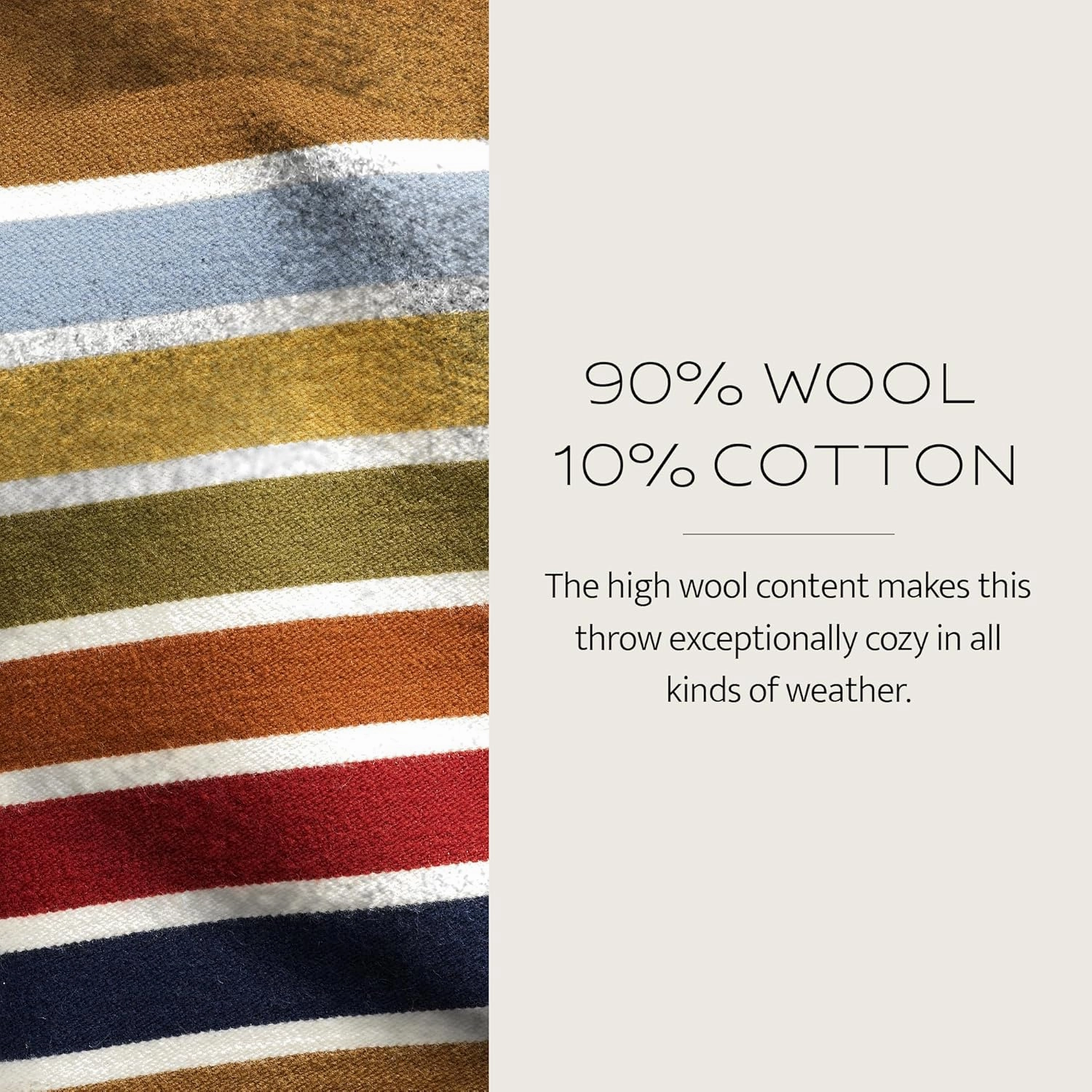 Pendleton National Park Throw with Leather Carrier 54" x 72" - Premium Wool Throw, Iconic Stripes, Durable Blanket for Home & Outdoor Adventures - Grand Canyon Navy