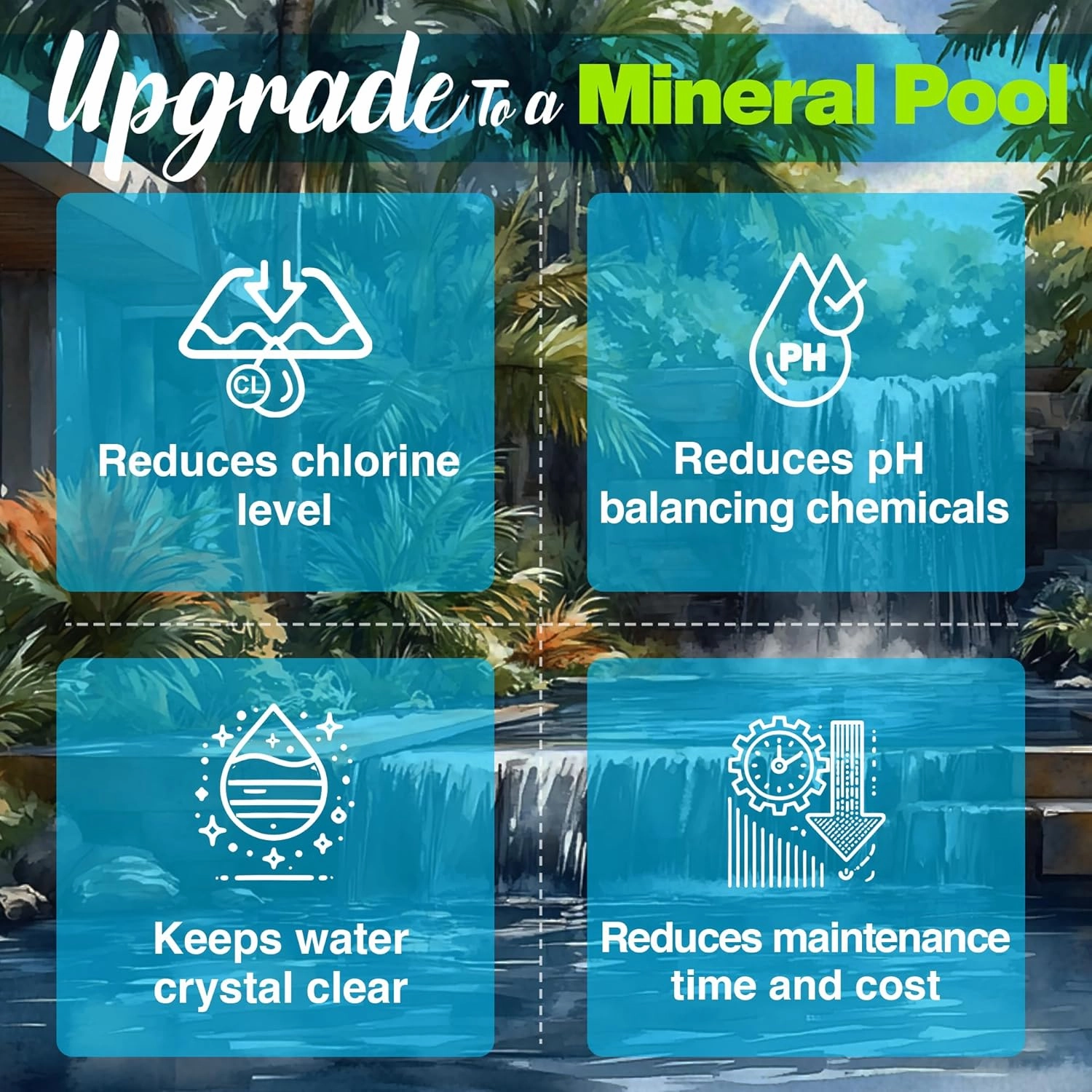 Pool Ionizer by ClearBlue Ionizer - Self-Cleaning, Inline Copper Ionizer for Above Ground Pools - Works in All Sun Conditions - Nothing Floating - Installs in 20 Minutes with No Gluing