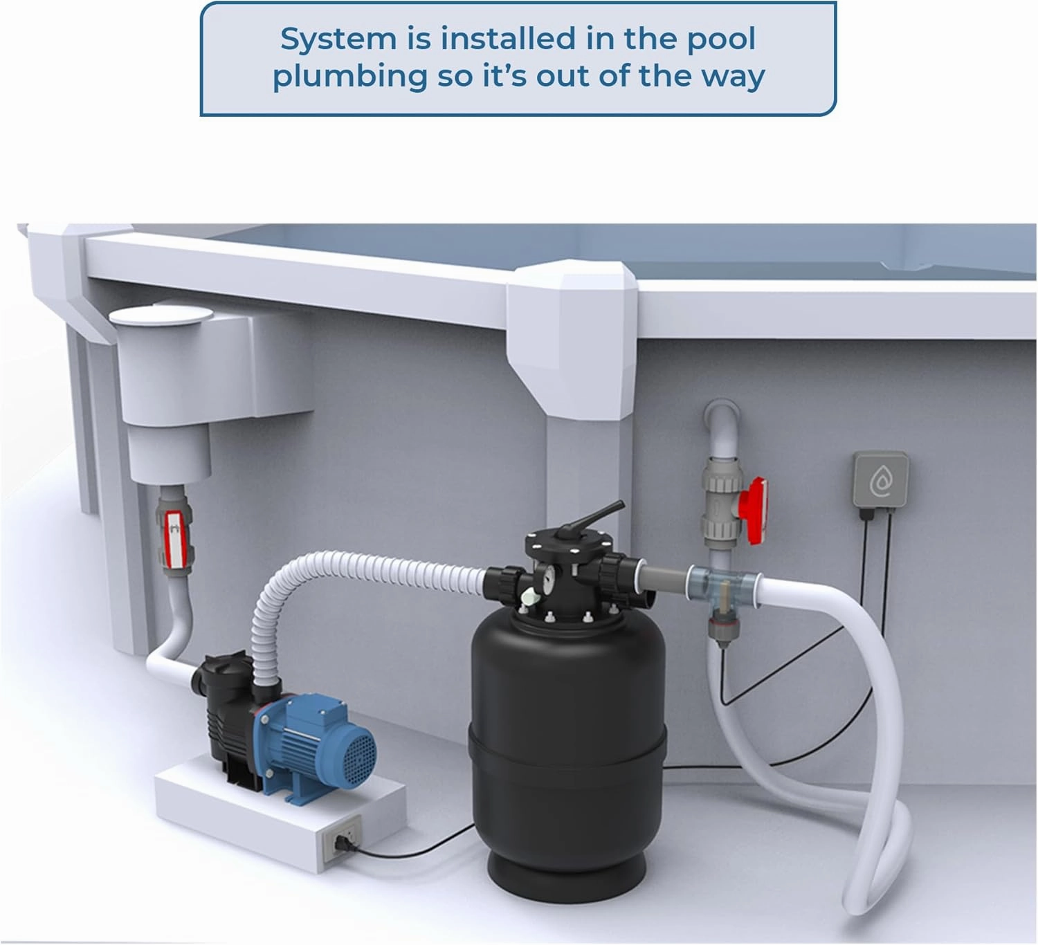 Pool Ionizer by ClearBlue Ionizer - Self-Cleaning, Inline Copper Ionizer for Above Ground Pools - Works in All Sun Conditions - Nothing Floating - Installs in 20 Minutes with No Gluing