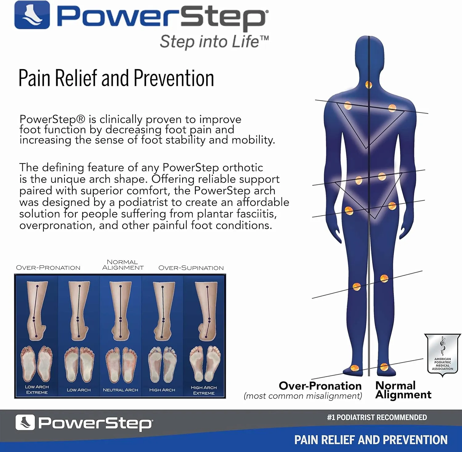 PowerStep Pulse Plus Ball of Foot Pain Relief Shoe Insoles - Running Shoe Orthotics for Metatarsal Foot Pain, and Morton's Neuroma Relief - Made in The USA (M 9-9.5, F 11-11.5)
