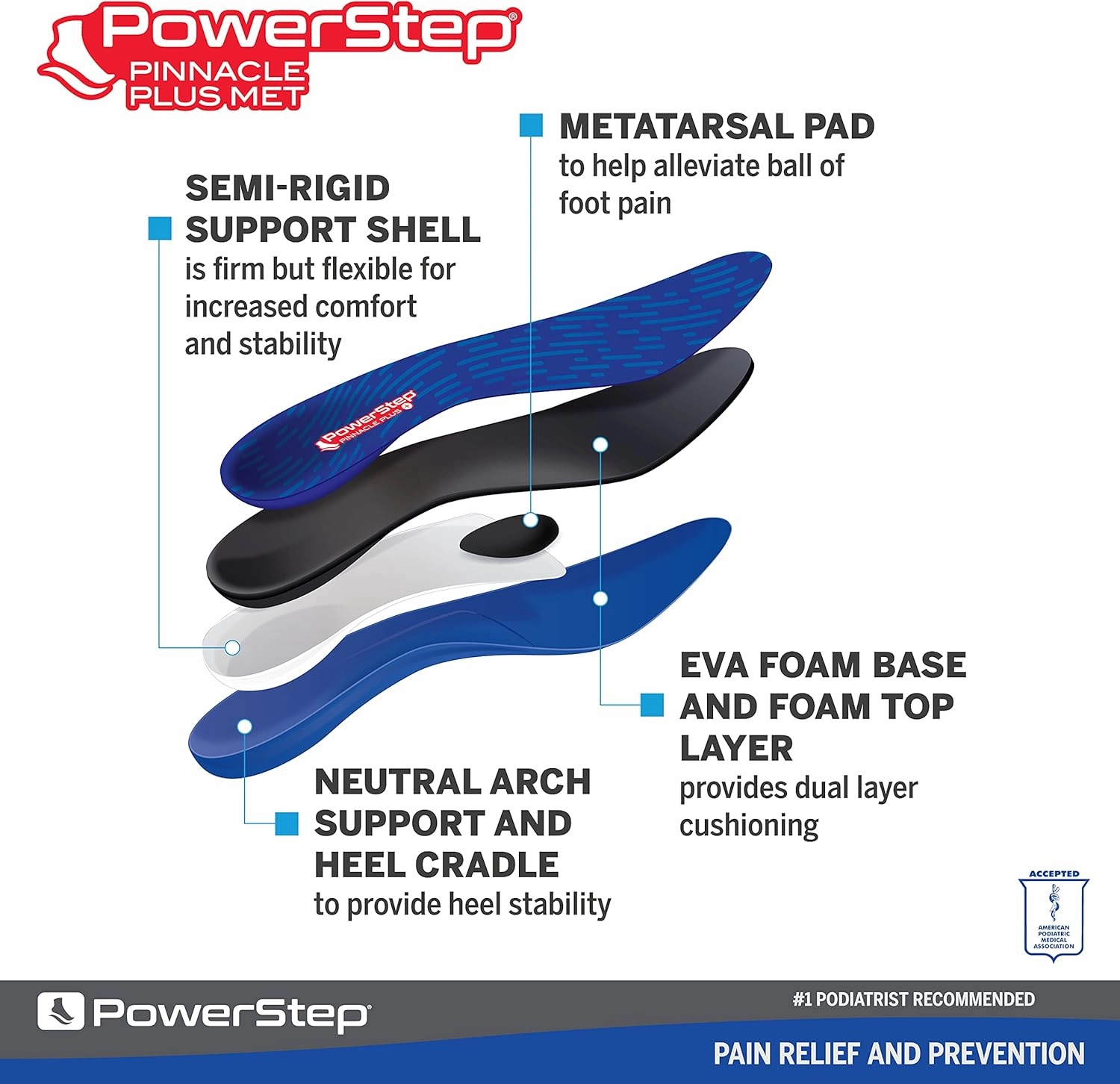 PowerStep Pinnacle Plus Ball of Foot Pain Relief Orthotics - Shoe Inserts for Metatarsalgia, Arch Support & Morton's Neuroma Pain Relief - Made in USA Insoles with Metatarsal Pad (M 6-6.5, F 8-8.5)