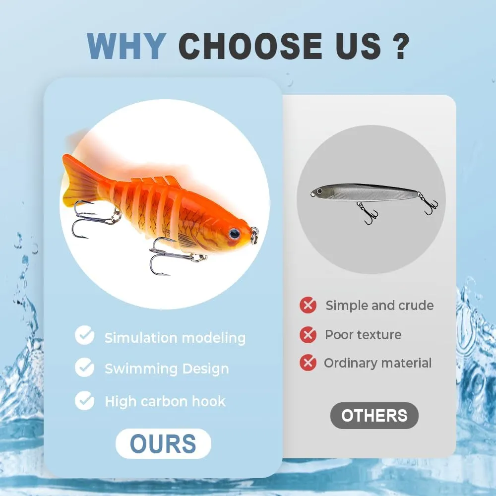 Robotic Fishing Lure, 2025 New 3D Bionic Swimming Bait for Freshwater & Saltwater, Fishing Gear Attracts Fishing Lures Walleye Trout Bass for Beginners, Amateurs and Professionals
