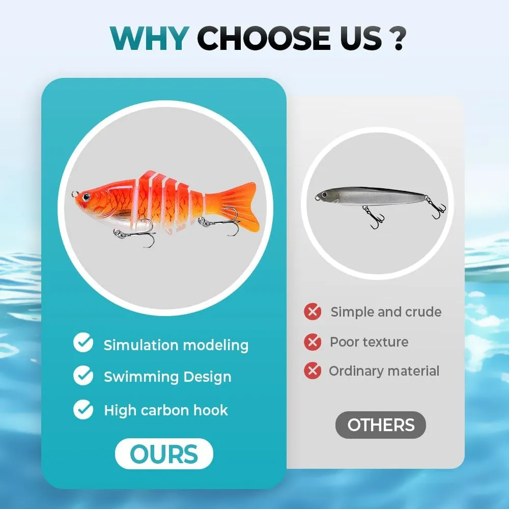 Robotic Fishing Lure, Upgrade 3D Bionic Swimming Bait for Freshwater & Saltwater, Fishing Gear Attracts Fishing Lures Walleye Trout Bass for Beginners, Amateurs and Professionals