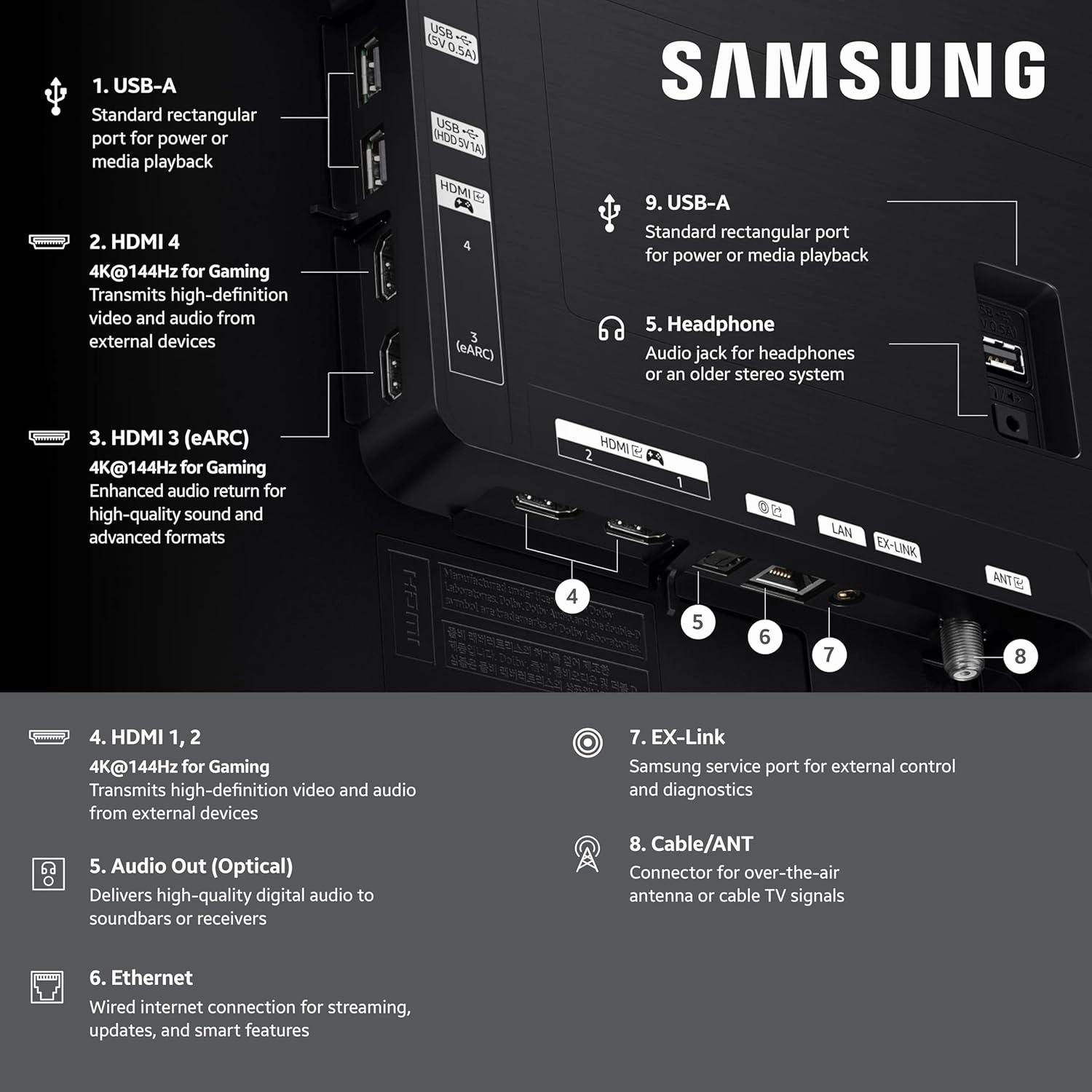 SAMSUNG 65-Inch Class OLED S90F 4K Smart TV (2025 Model) NQ4 AI Gen3 Processor, 4K AI Upscaling Pro, OLED HDR  , Motion Xcelerator 144Hz, Samsung Vision AI, Alexa Built-in