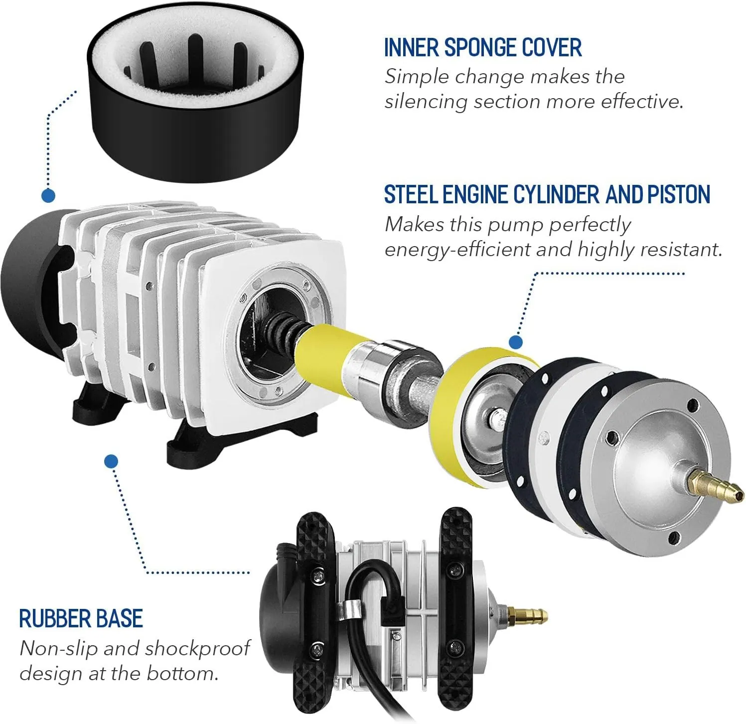 Simple Deluxe Air Pump with Adjustable Air Flow Outlets
