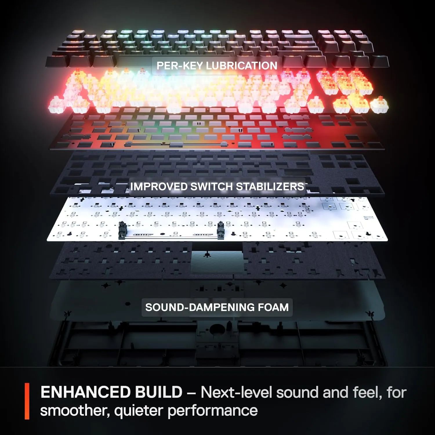 SteelSeries Apex Pro Mini Gen 3 OmniPoint 3.0 HyperMagnetic Switches — Adjustable Actuation — Rapid Trigger — Game-Ready Presets — Protection Mode — Rapid Tap/SOCD — RGB — PBT Keycaps — USB-C