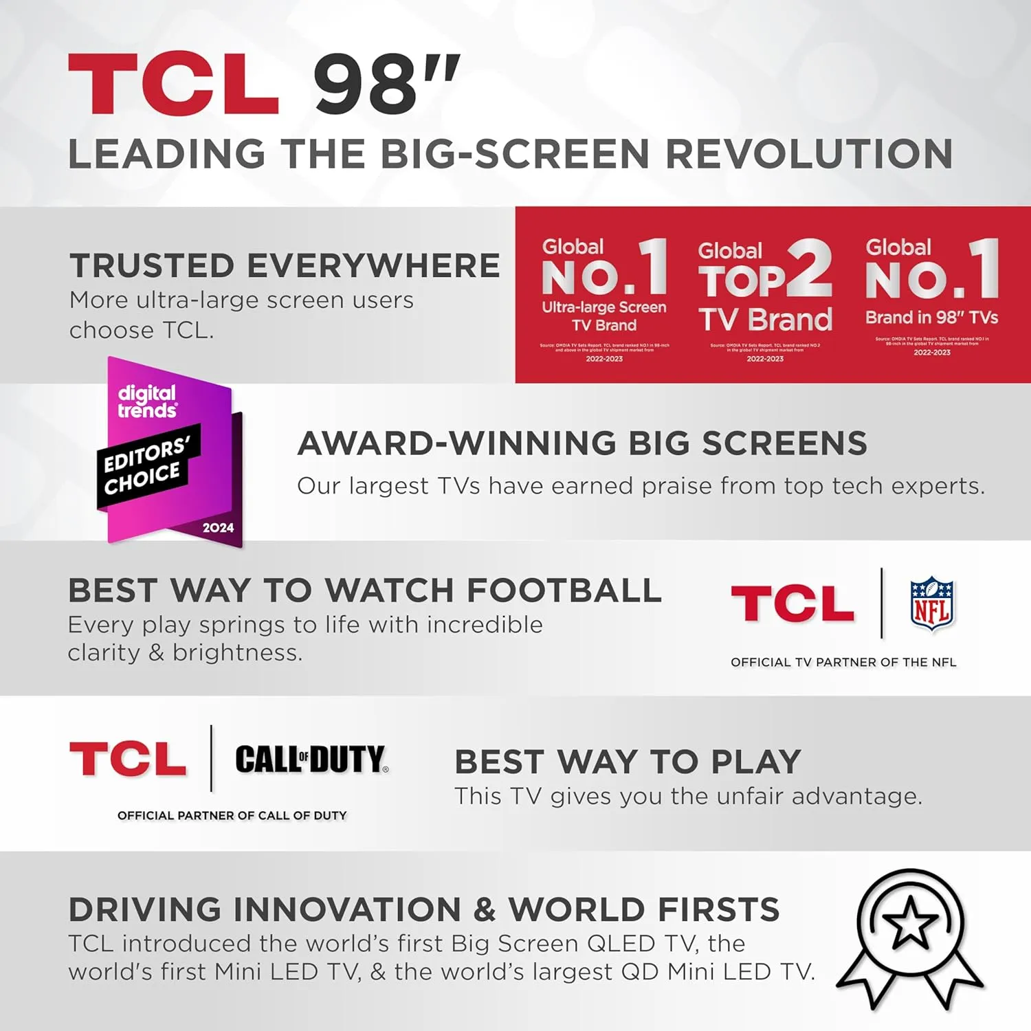 TCL 98-Inch Q65 QLED 4K UHD Smart TV with Google TV (98Q651G, 2024 Model) Dolby Vision, Dolby Atmos, HDR Pro , Game Accelerator Enhanced Gaming, Voice Remote, Works with Alexa, Streaming Television