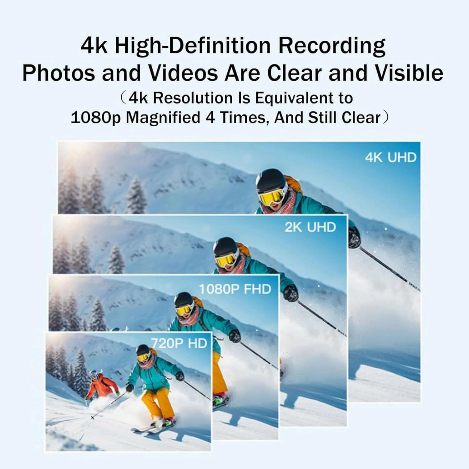 Treklon POV Camera, Stallion Frames Body Camera, Stallionframes 4K Thumb Action Cameras, Mini Handsfree Bodycam with Audio and Video Recording wearable for Cycling, Diving, Ski (4K-White High)