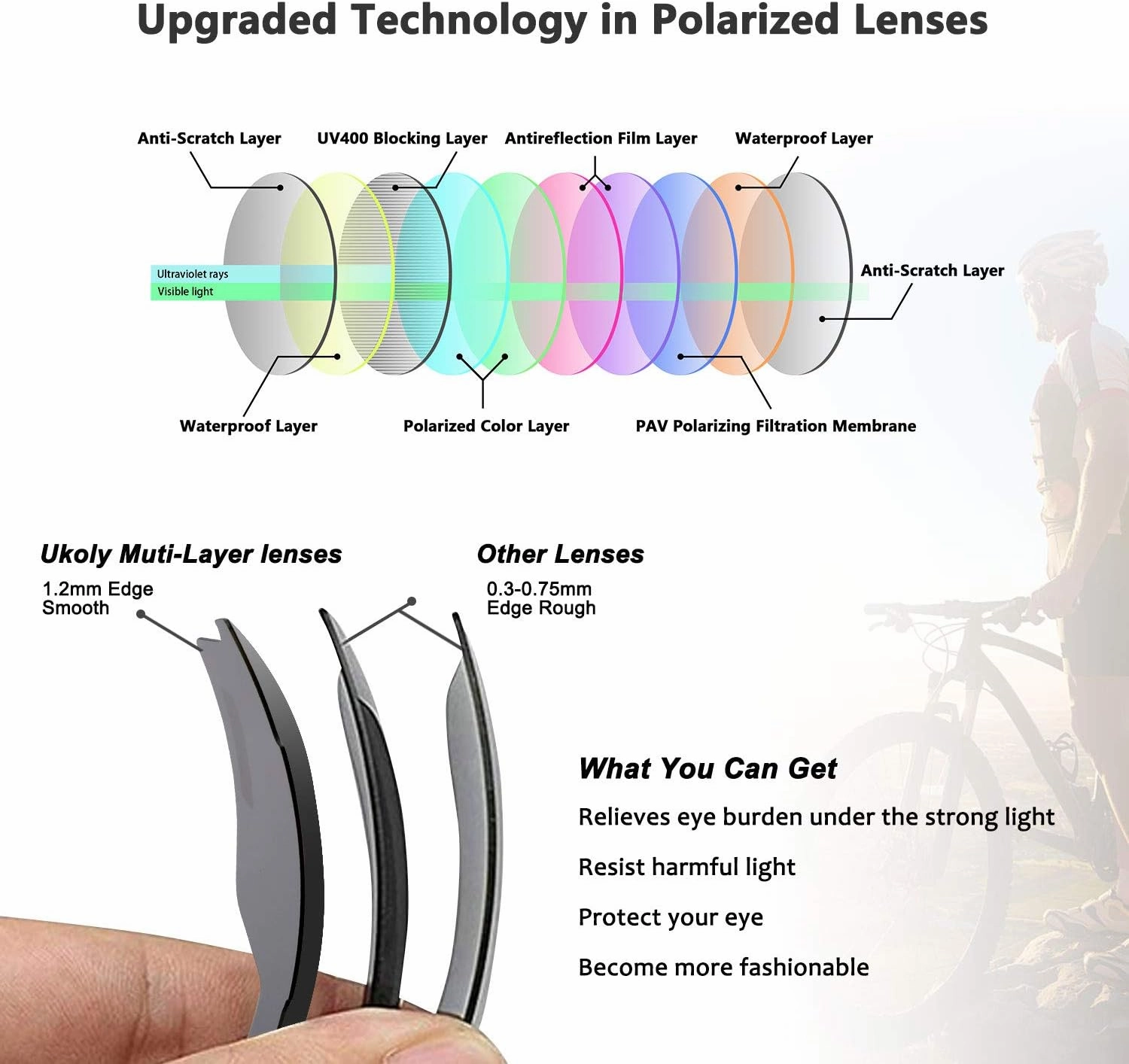Ukoly Cycling Sunglasses for Men Women with 3 Interchangeable Lenses, Polarized Sports Sunglasses, Baseball Sunglasses