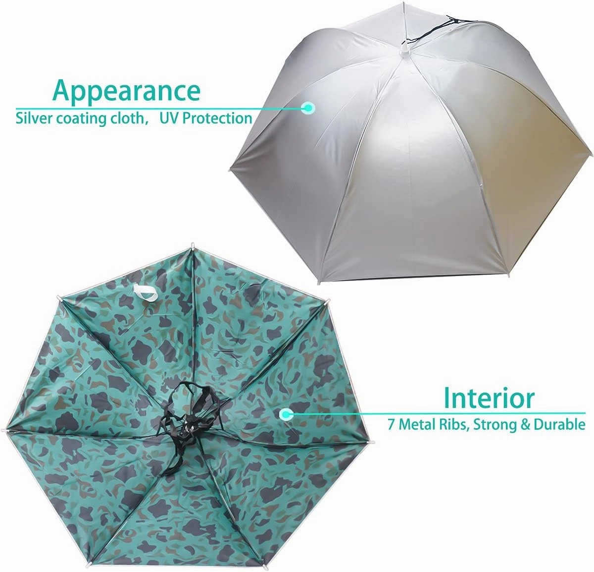 Umbrella Hat, 37 inch Fishing Umbrella Hat Hands Free Foldable UV Protection Umbrella Cap Adjustable Headwear for Fishing Golf Camping Beach Gardening Sunshade Outdoor