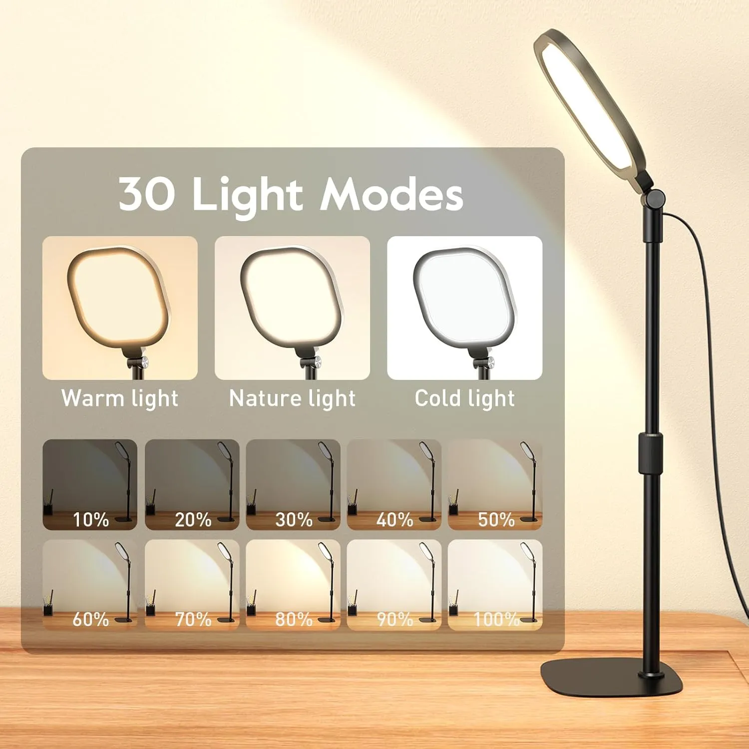 Video Conference Lighting for Zoom Meeting, Desk Lamps for Home Office, 30 Light Modes Desk Light, Ring Light for Desk with Flexible Stand & Memory Function for Zoom Lighting, Video Streaming, Drawing