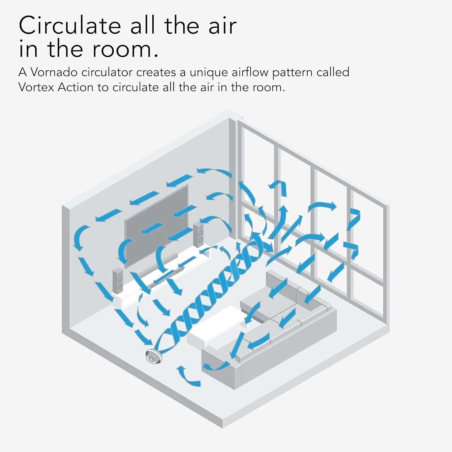 Vornado 733DC Whole Room Energy Smart Air Circulator Fan, Made in USA, Variable Speed Control, White, Large
