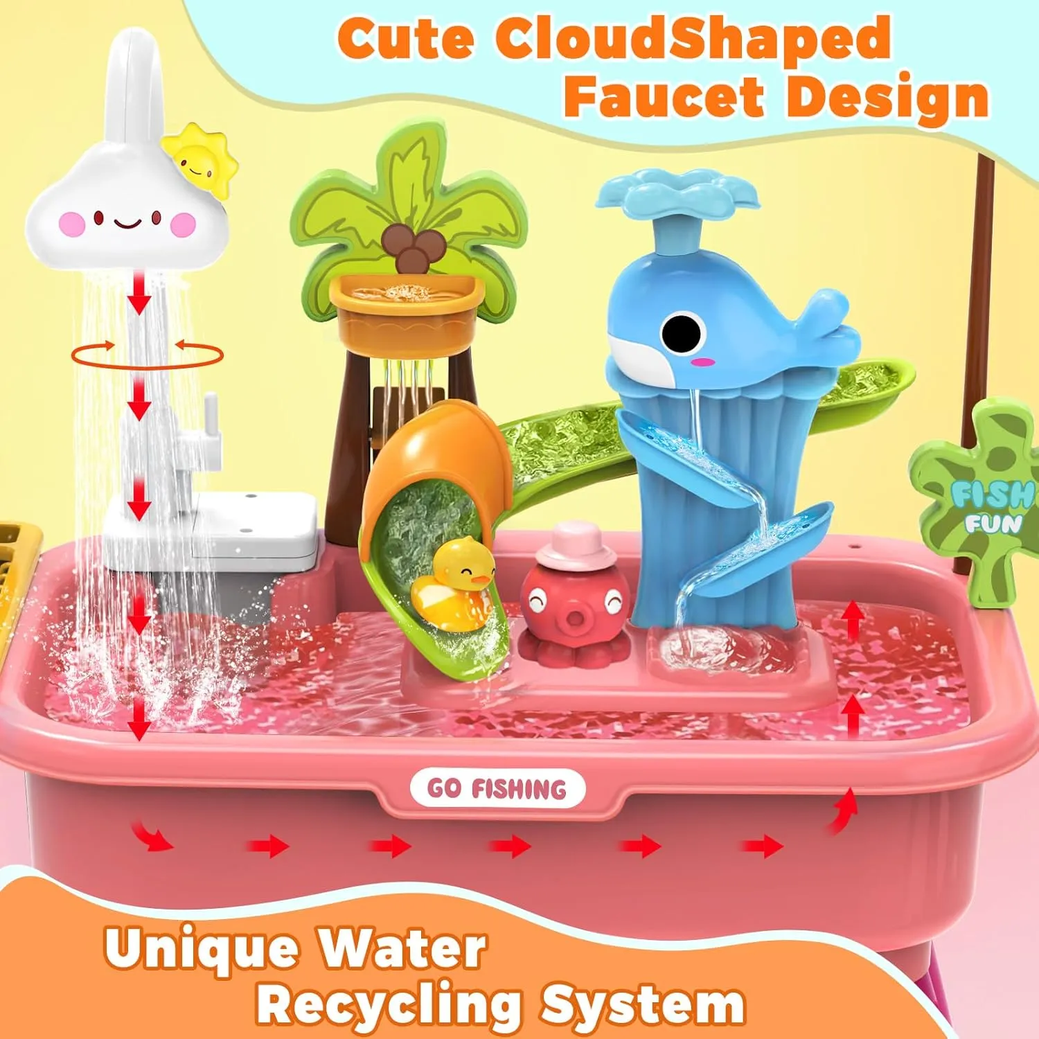 Water Table for Toddlers 1-3，Water table with pump，Toy Kitchen Sets for kids ages 4-8, Play Sink with Running Water & Electric Faucet，Includes Play Vegetables, Tableware & Fishing Game (Pink)