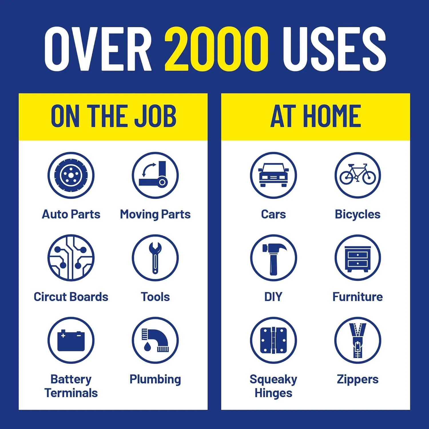 WD-40 Multi-Use Product with Smart Straw Sprays 2 Ways, 8 OZ [6-Pack]