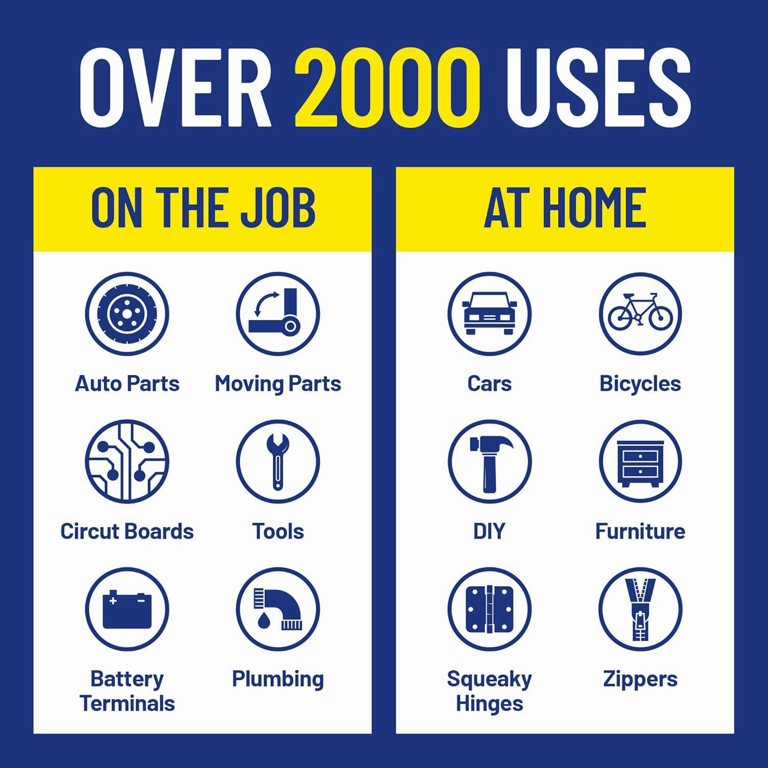 WD-40 Multi-Use Product with Smart Straw Sprays 2 Ways, 8 OZ [6-Pack]